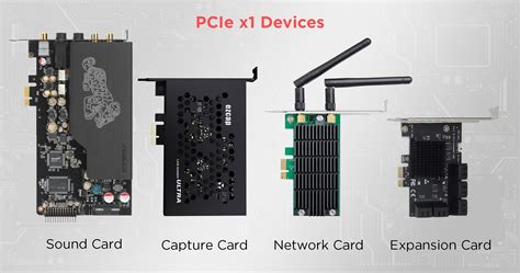 PCIe 4.0: What's New and Why It Matters .